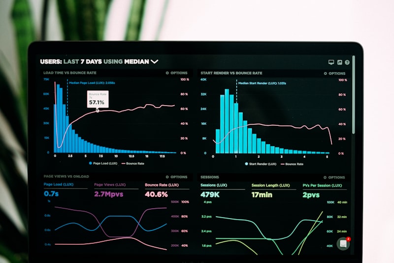 Deep Analytics